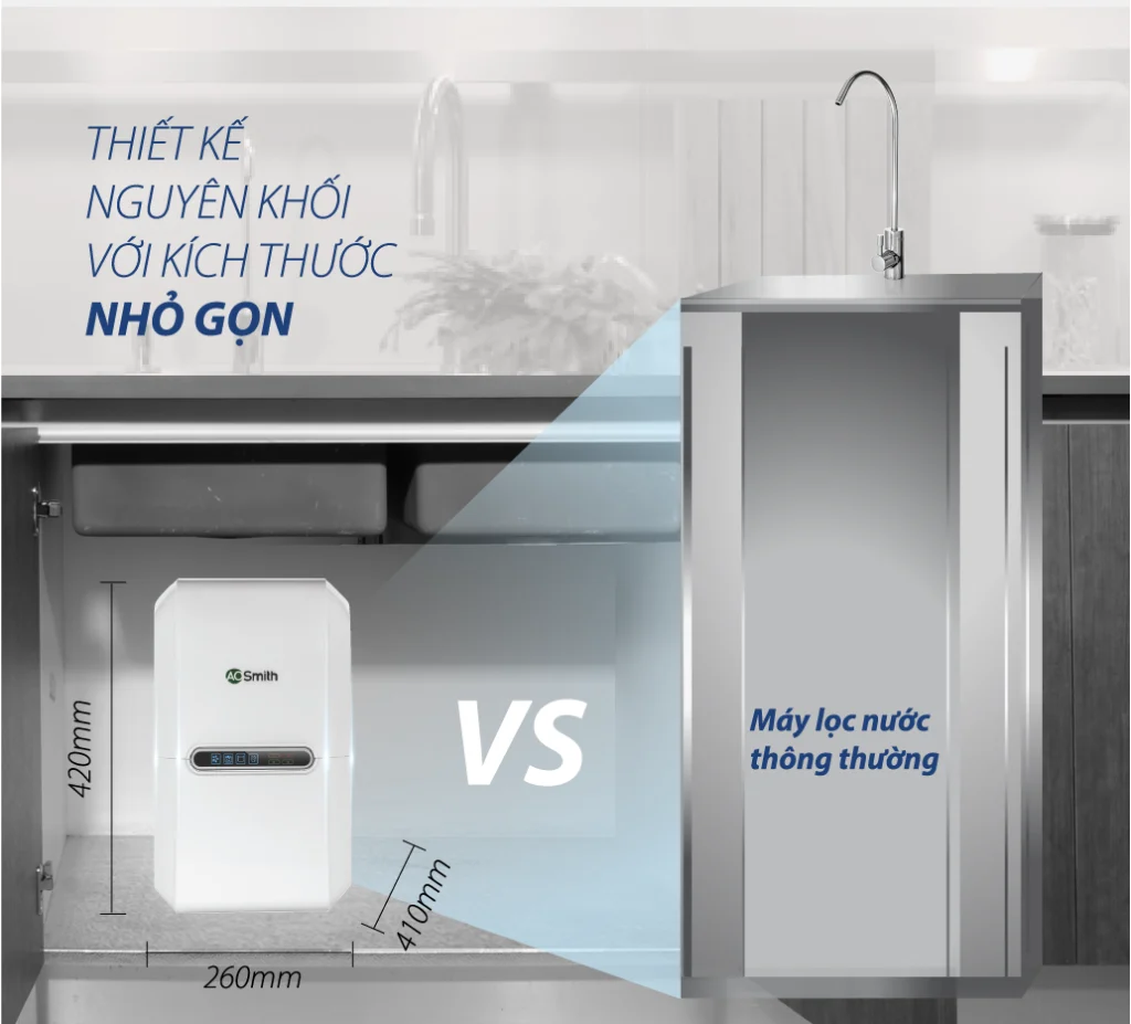 Máy lọc nước AO Smith AS1E AS2