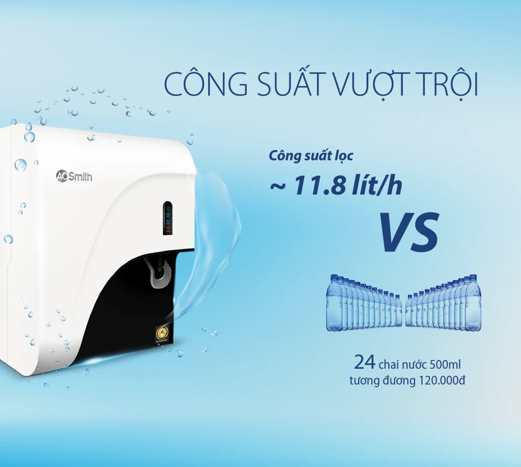 Máy lọc nước AO Smith C2