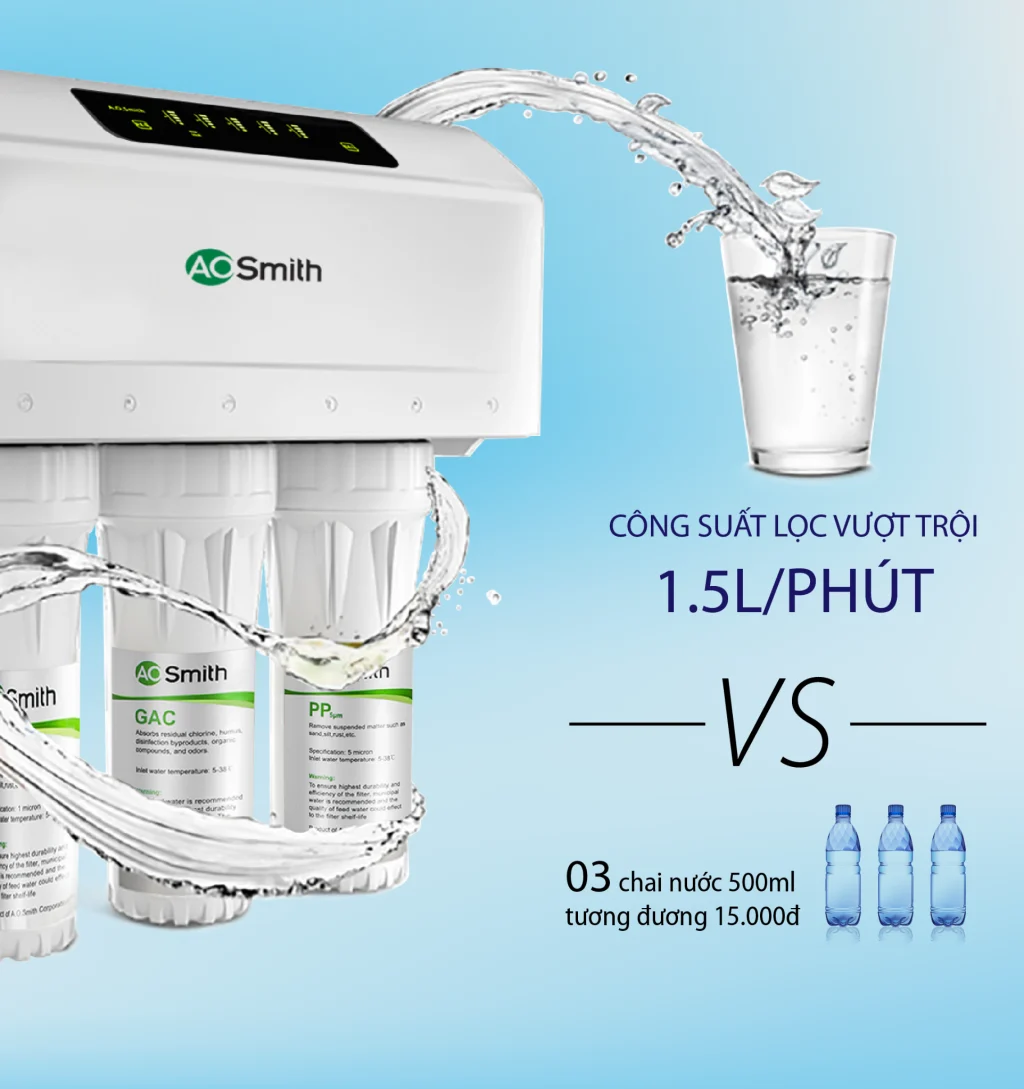 Máy lọc nước AO Smith AR600-CS1
