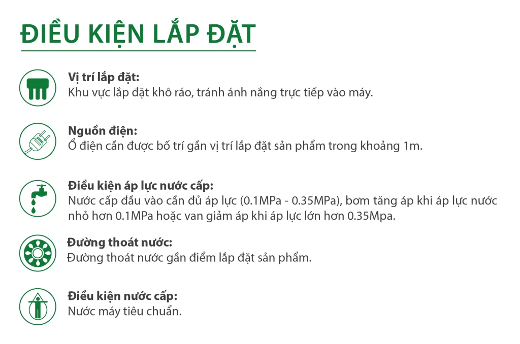 Máy lọc nước AO Smith