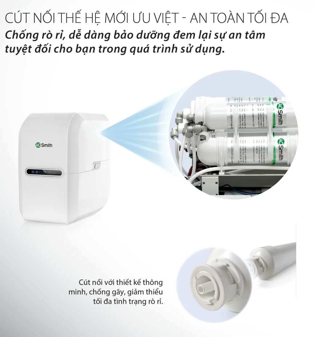 Máy lọc nước AO Smith G1 G2