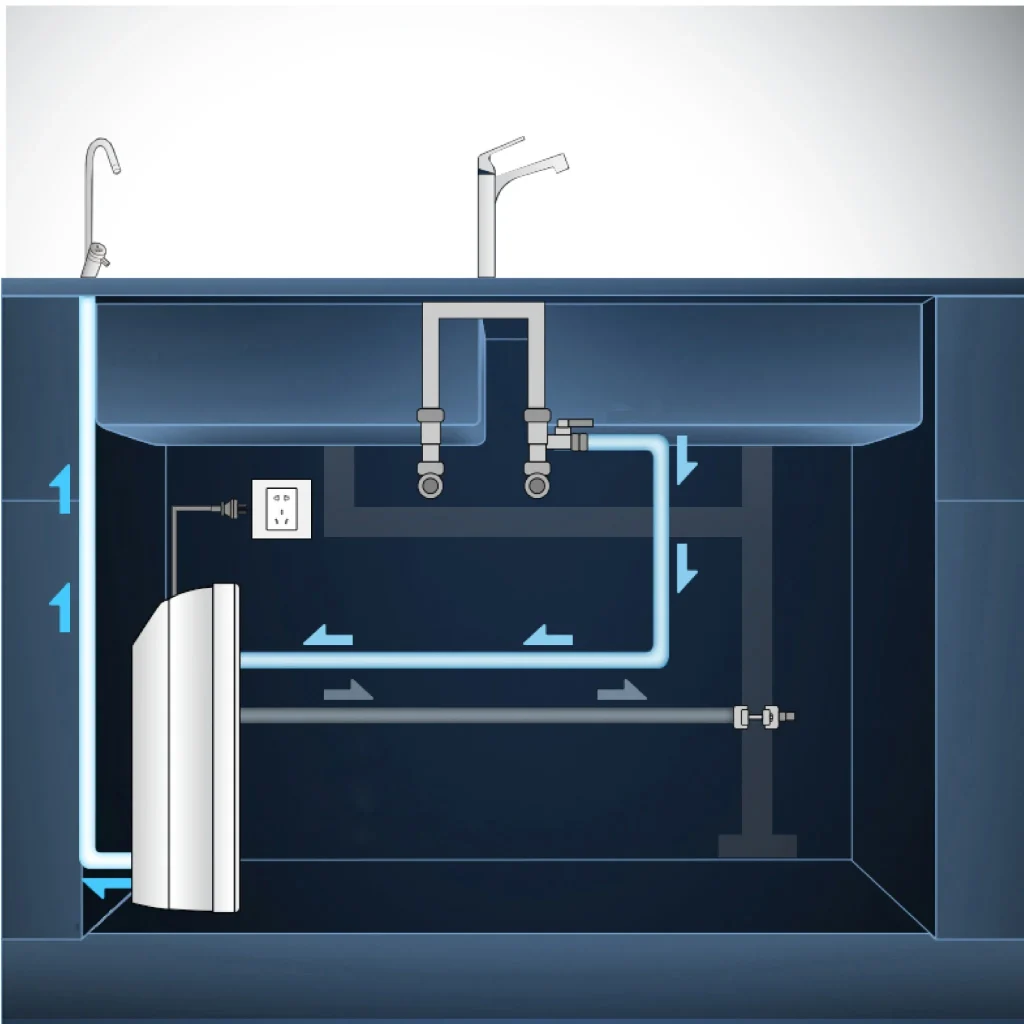 Máy lọc nước AO Smith K400