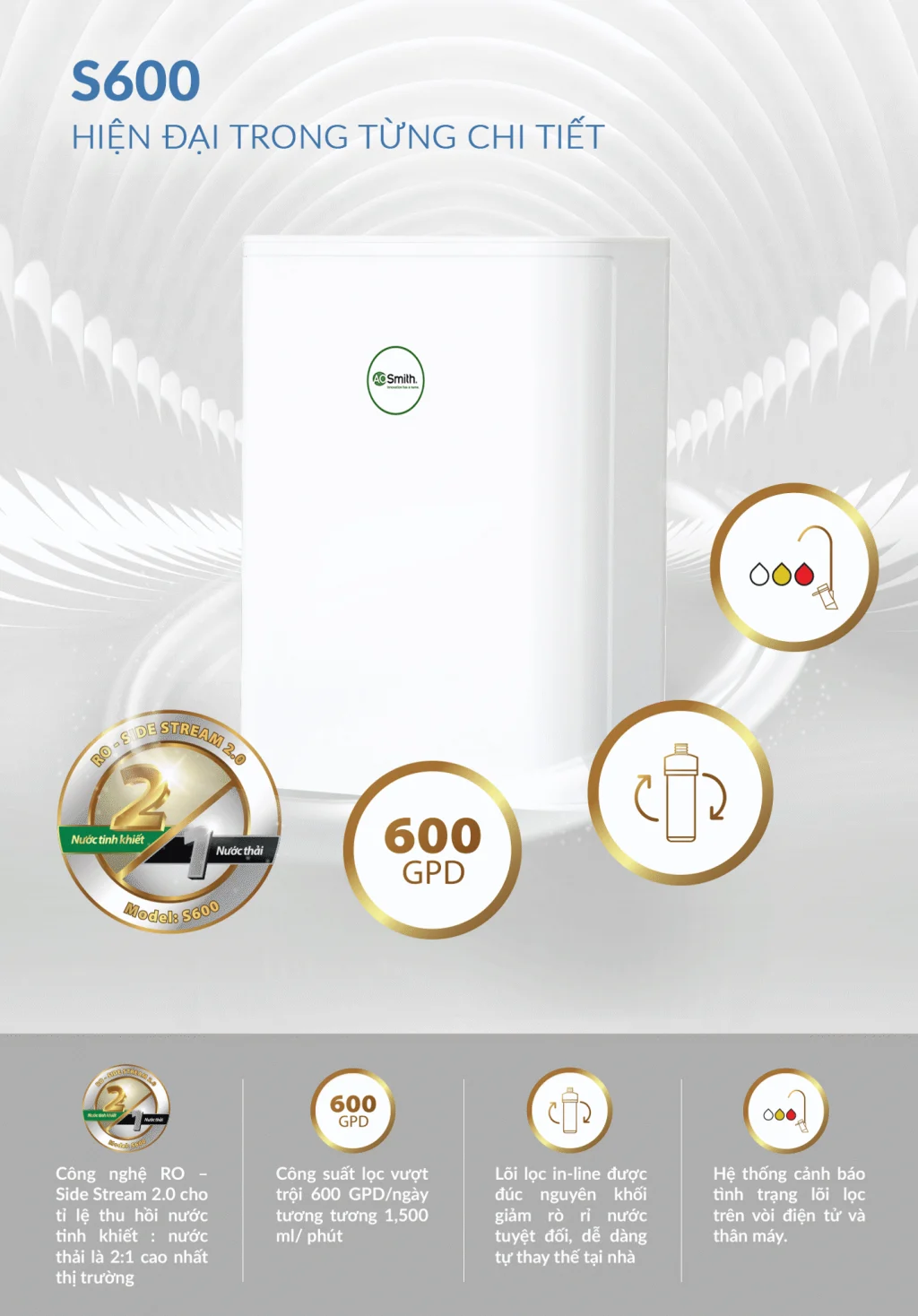 Máy lọc nước AO Smith S600