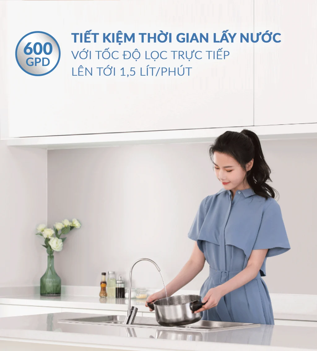Máy lọc nước AO Smith S600