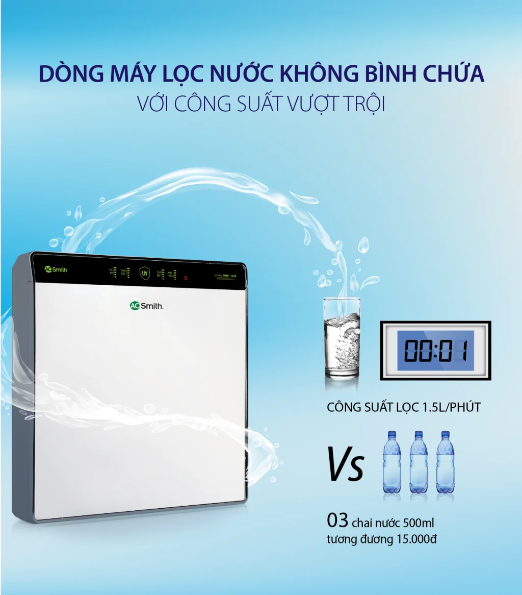 Máy lọc nước AO Smith AR600-U3