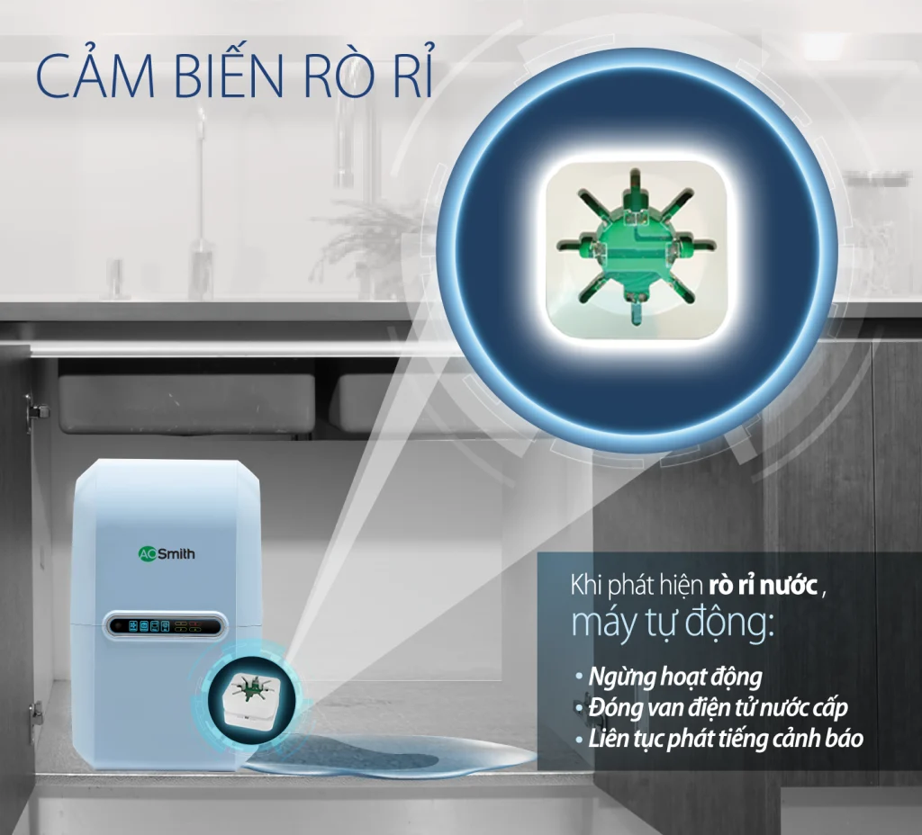 Máy lọc nước AO Smith A1 A2