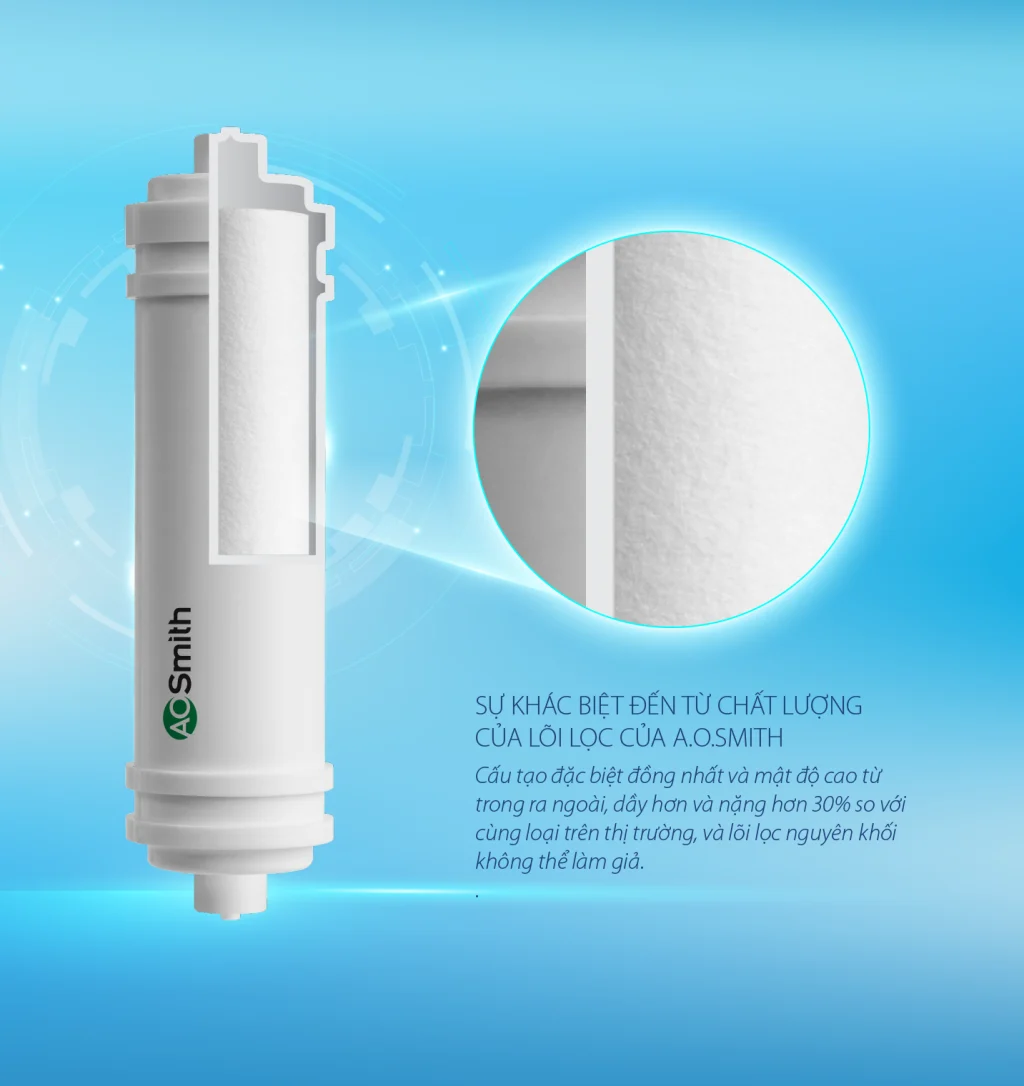 Máy lọc nước AO Smith A1 A2