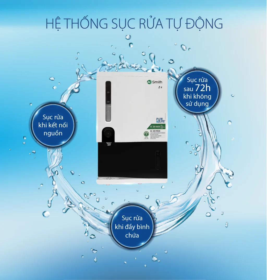 Máy lọc nước AO Smith Z4