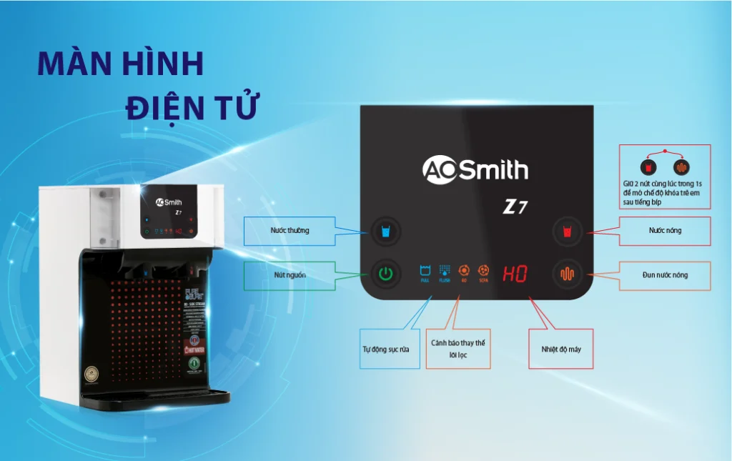 Máy lọc nước AO Smith Z7